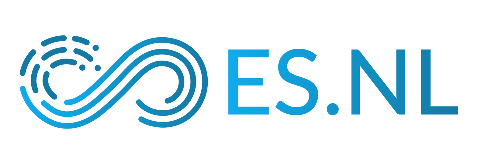 ES.NL Appointments